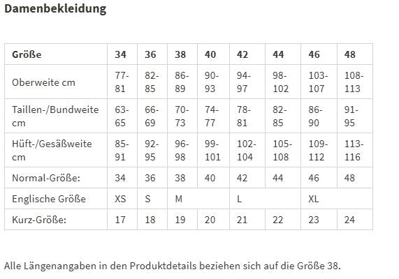 ParforceDamen Hoodie-Pirschjacke