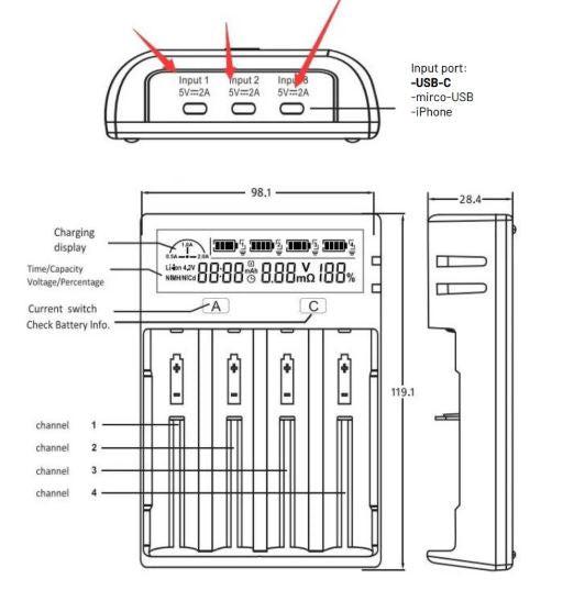 ICU CLOM Smartcharger.