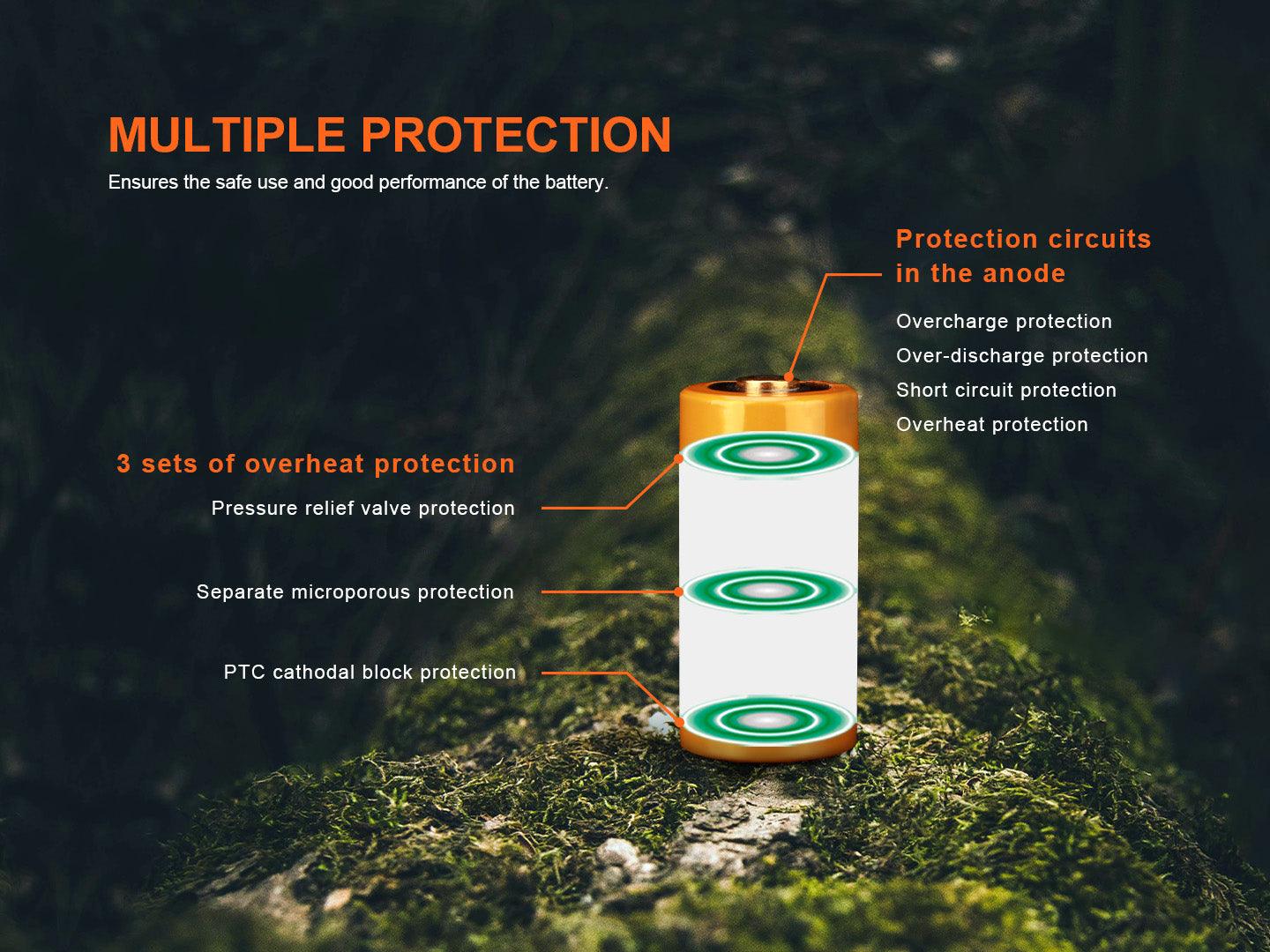 fenixlightFenix ARB-L18-1100 - Wiederaufladbarer 18350 Li-Ion-Akku (1100 mAh)Fenix ARB-L18-1100 - Wiederaufladbarer 18350 Li-Ion-Akku (1100 mAh)ForestHunt | Locker, Kirrmittel & JagdbedarfZubehör