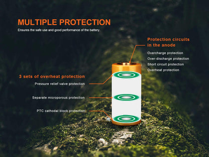 fenixlightFenix ARB-L18-1100 - Wiederaufladbarer 18350 Li-Ion-Akku (1100 mAh)Fenix ARB-L18-1100 - Wiederaufladbarer 18350 Li-Ion-Akku (1100 mAh)ForestHunt | Locker, Kirrmittel & JagdbedarfZubehör