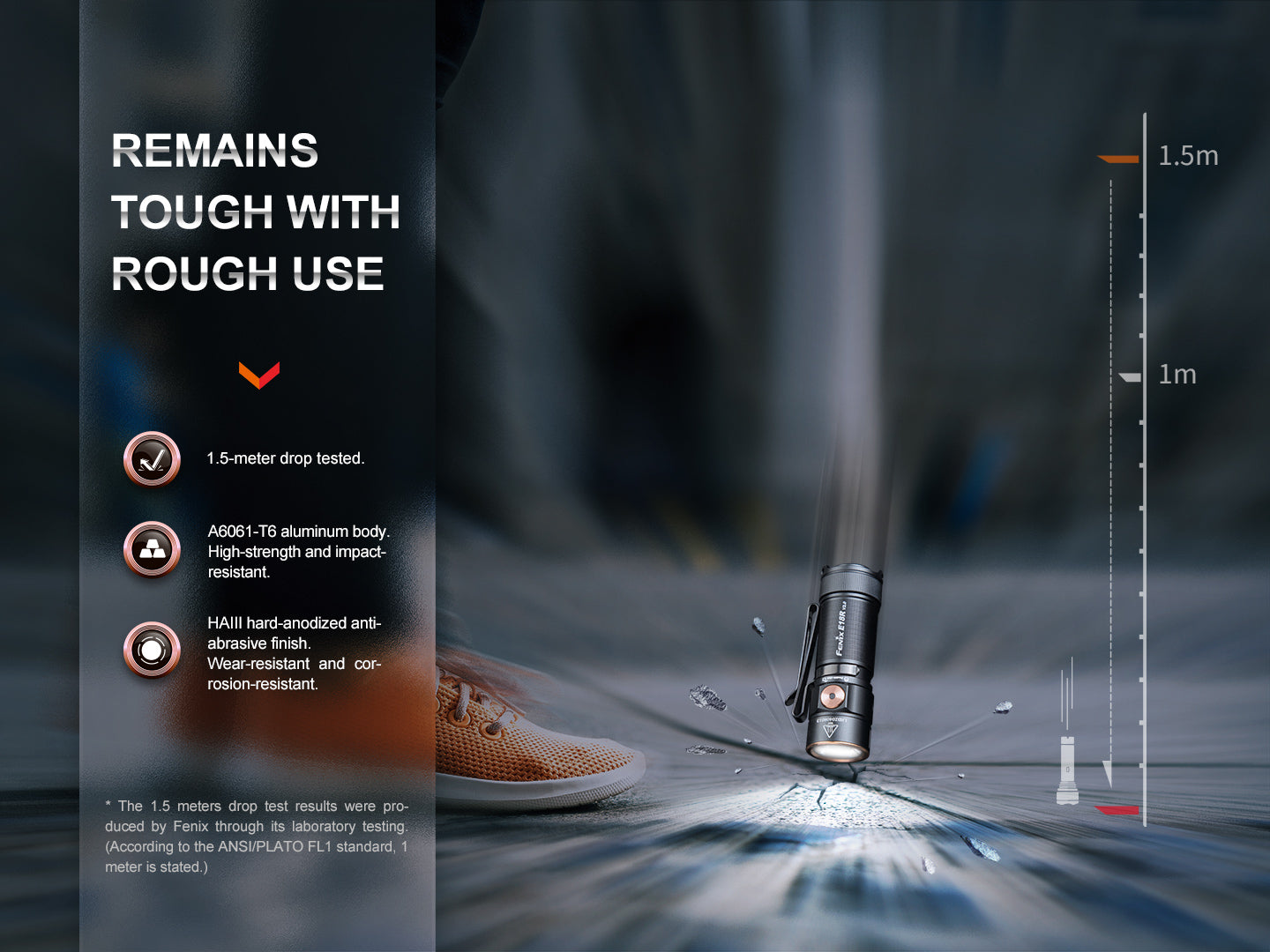 fenixlightFenix E18R V2.0 Ultrakompakte Hochleistungstaschenlampe, 1200 LumenFenix E18R V2.0 Ultrakompakte Hochleistungstaschenlampe, 1200 LumenForestHunt | Locker, Kirrmittel & JagdbedarfTaschenlampe