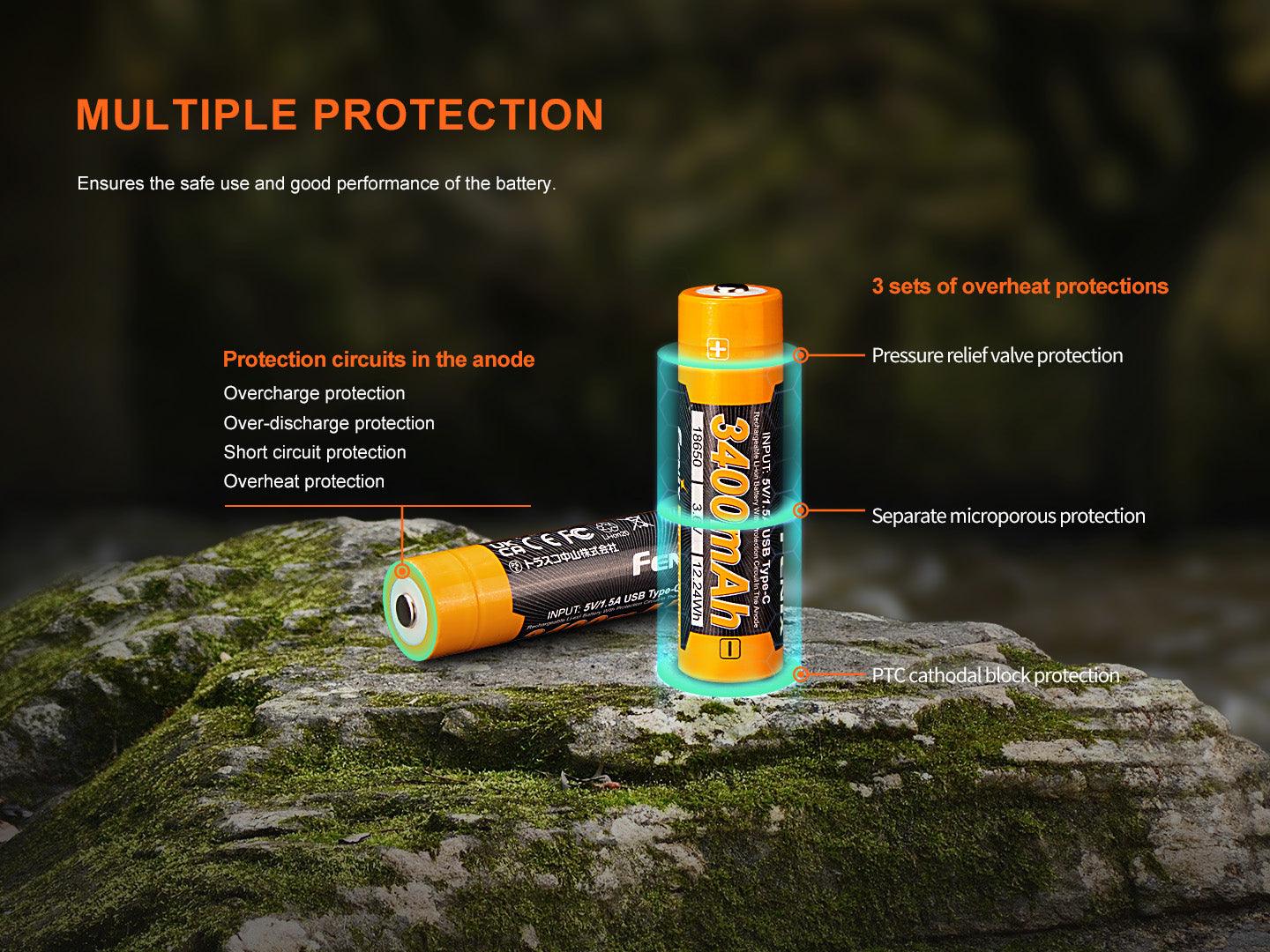 fenixlightFenix ARB-L18-3400U V3.0 - USB-Akku 18650 (3400 mAh, Version 3.0)Fenix ARB-L18-3400U V3.0 - USB-Akku 18650 (3400 mAh, Version 3.0)ForestHunt | Locker, Kirrmittel & JagdbedarfZubehör