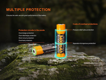 fenixlightFenix ARB-L18-3400U V3.0 - USB-Akku 18650 (3400 mAh, Version 3.0)Fenix ARB-L18-3400U V3.0 - USB-Akku 18650 (3400 mAh, Version 3.0)ForestHunt | Locker, Kirrmittel & JagdbedarfZubehör