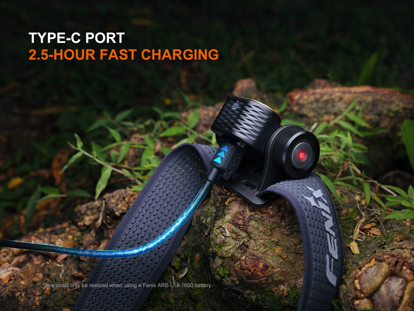 fenixlightFenix HM55R, Mulit-LED leichtgewicht Stirnlampe, 1200 LumenFenix HM55R, Mulit-LED leichtgewicht Stirnlampe, 1200 LumenForestHunt | Locker, Kirrmittel & JagdbedarfStirnlampen