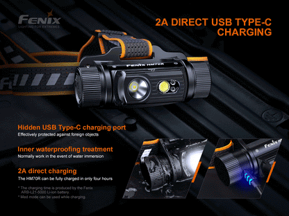 Fenix HM70R Stirnlampe