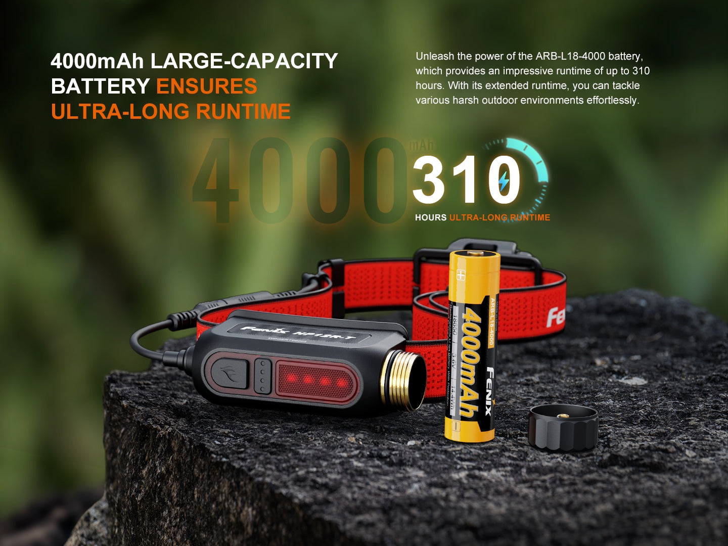 fenixlightFenix HP12R-T Separation-Style-Design Stirnlampe, 1200 LumenFenix HP12R-T Separation-Style-Design Stirnlampe, 1200 LumenForestHunt | Locker, Kirrmittel & JagdbedarfStirnlampen