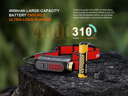 fenixlightFenix HP12R-T Separation-Style-Design Stirnlampe, 1200 LumenFenix HP12R-T Separation-Style-Design Stirnlampe, 1200 LumenForestHunt | Locker, Kirrmittel & JagdbedarfStirnlampen