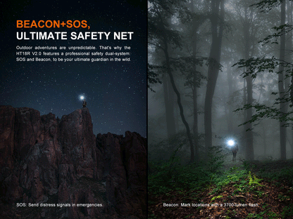 fenixlightFenix HT18R V2.0 Multimodus-Taschenlampe mit großer Reichweite, 3700 LumenFenix HT18R V2.0 Multimodus-Taschenlampe mit großer Reichweite, 3700 LumenForestHunt | Locker, Kirrmittel & JagdbedarfTaschenlampe