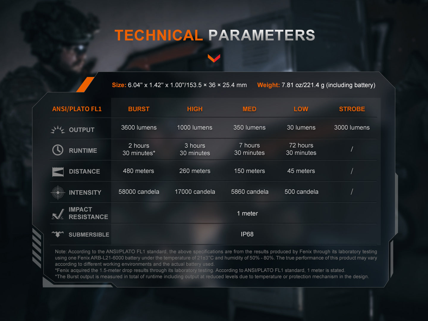 fenixlightFenix TK21R Taktische Taschenlampe für Militär- und Dienst, 3600 LumenFenix TK21R Taktische Taschenlampe für Militär- und Dienst, 3600 LumenForestHunt | Locker, Kirrmittel & JagdbedarfTaschenlampe