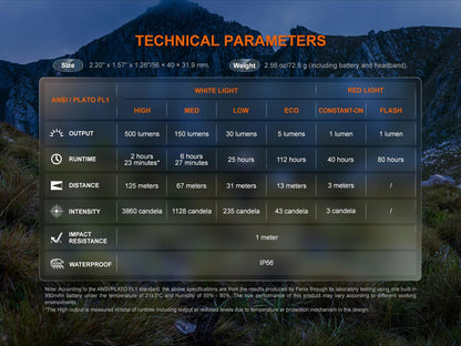 fenixlightFenix HL12R V2.0 Ultraleichte wiederaufladbare Stirnlampe, 500 LumenFenix HL12R V2.0 Ultraleichte wiederaufladbare Stirnlampe, 500 LumenForestHunt | Locker, Kirrmittel & JagdbedarfStirnlampen