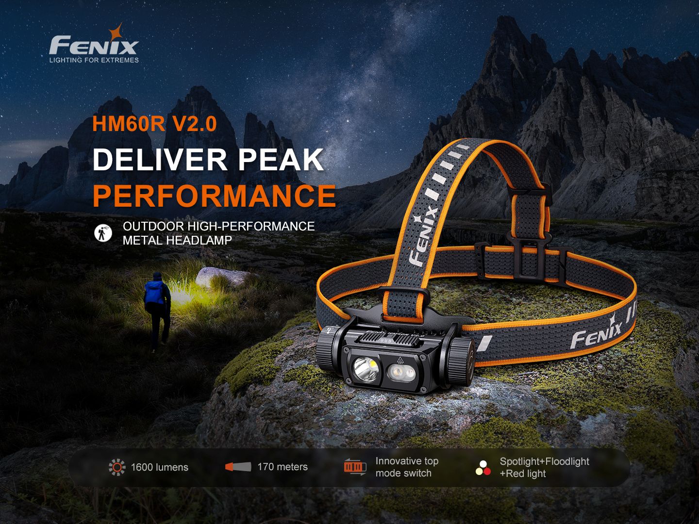 fenixlightFenix HM60R V2.0 Hochleistungs-Stirnlampe aus Metall, 1600 LumenFenix HM60R V2.0 Hochleistungs-Stirnlampe aus Metall, 1600 LumenForestHunt | Locker, Kirrmittel & JagdbedarfStirnlampen
