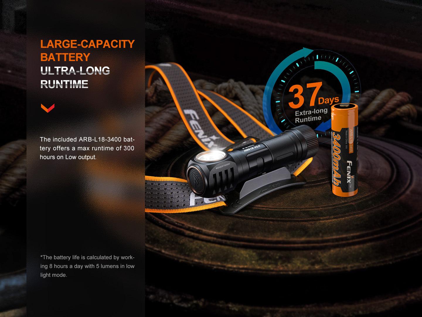 fenixlightFenix HM61R V2.0 Leistungsstarke Stirnlampe sowie Mini Taschenlampe, 1600 LumenFenix HM61R V2.0 Leistungsstarke Stirnlampe sowie Mini Taschenlampe, 1600 LumenForestHunt | Locker, Kirrmittel & JagdbedarfStirnlampen