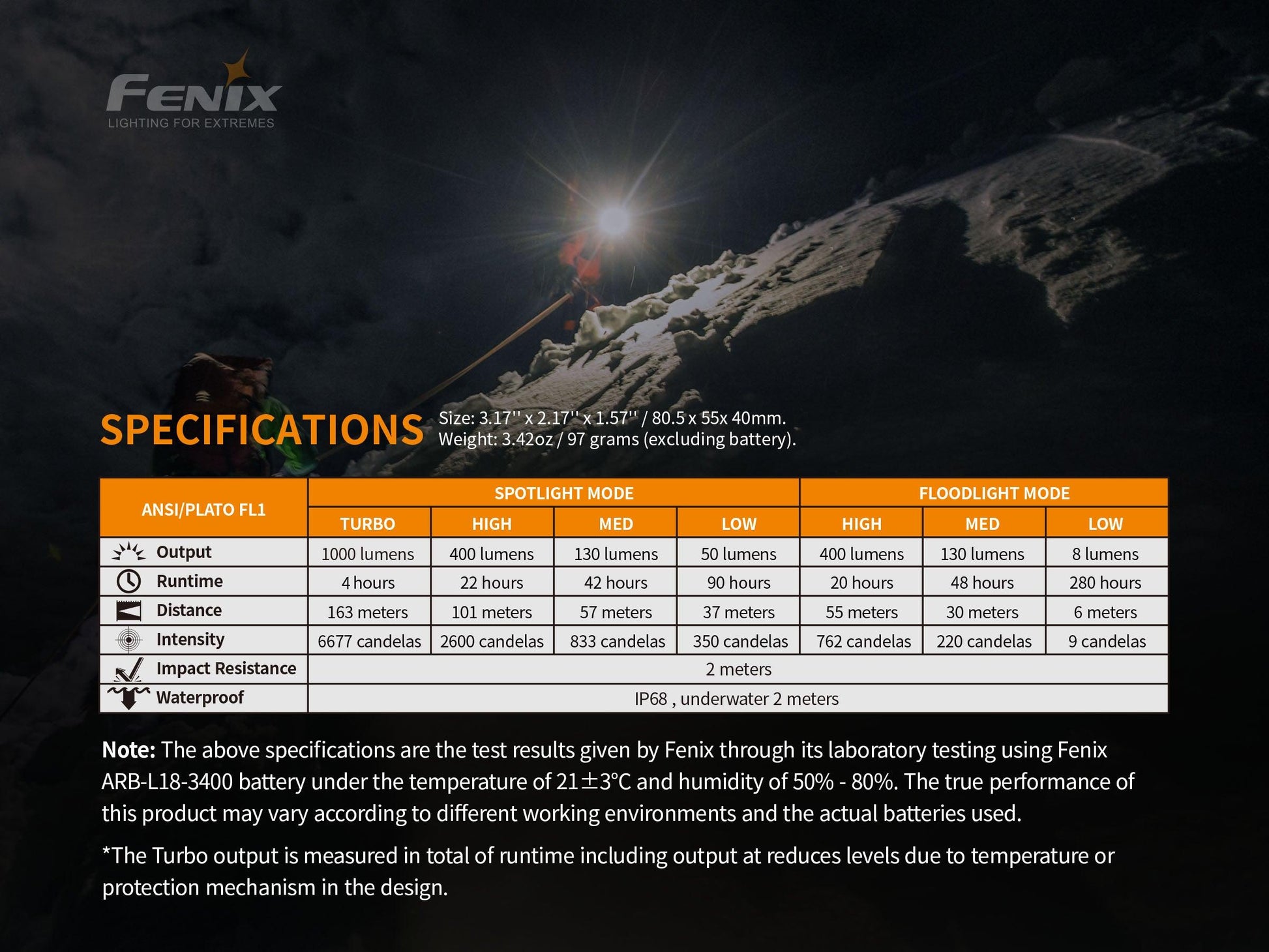 fenixlightFenix HM65R Tri-Proof Magnesium Stirnlampe mit dualer Lichtquellen, 1400 LumenFenix HM65R Tri-Proof Magnesium Stirnlampe mit dualer Lichtquellen, 1400 LumenForestHunt | Locker, Kirrmittel & JagdbedarfStirnlampen