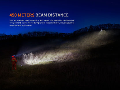 fenixlightFenix HP35R Hochleistungs-Stirnlampe mit Mehrfach-Lichtquellen für Such- und Rettungseinsätze, 40000 LumenFenix HP35R Hochleistungs-Stirnlampe mit Mehrfach-Lichtquellen für Such- und Rettungseinsätze, 40000 LumenForestHunt | Locker, Kirrmittel & JagdbedarfStirnlampen