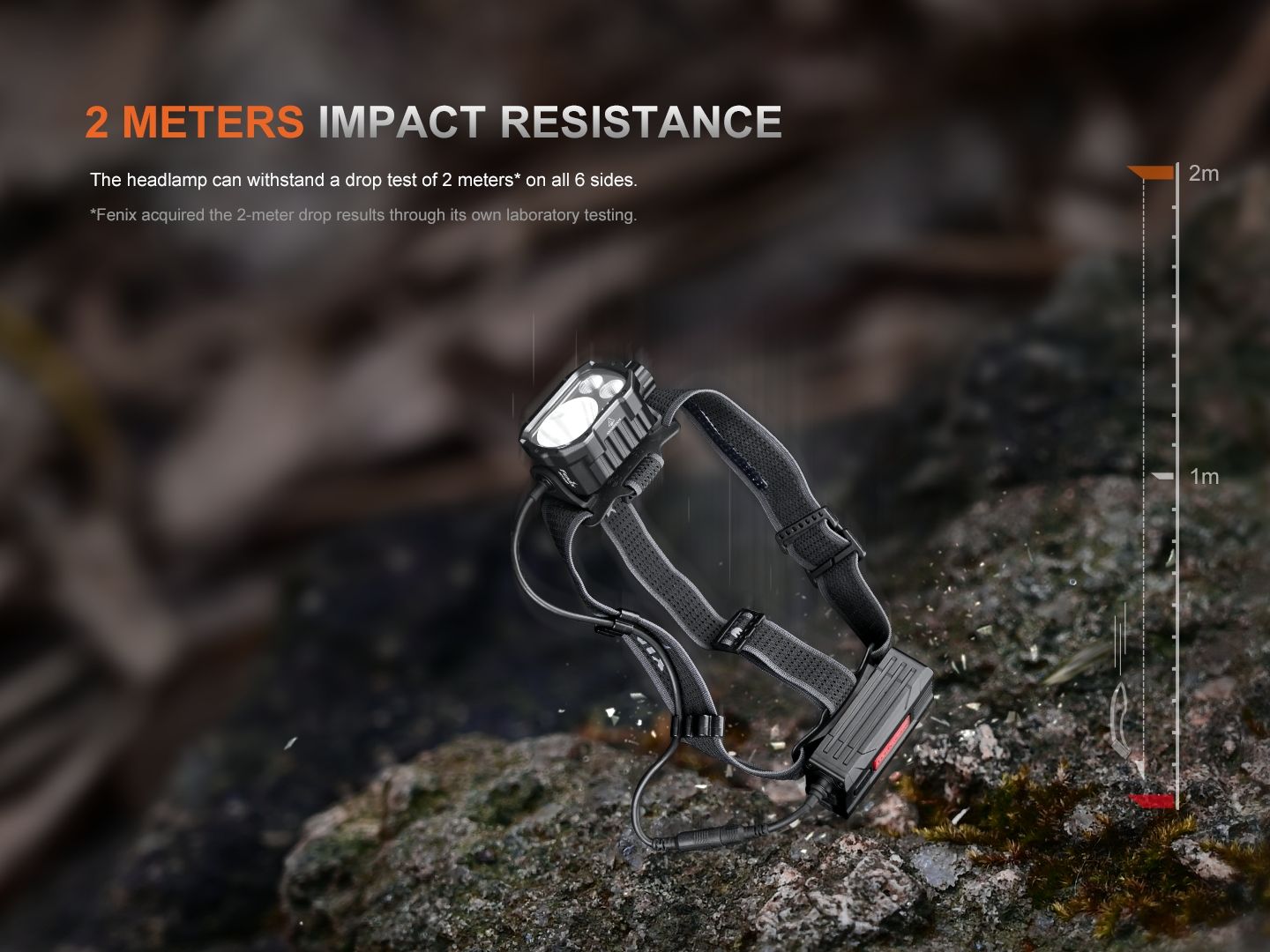 fenixlightFenix HP35R Hochleistungs-Stirnlampe mit Mehrfach-Lichtquellen für Such- und Rettungseinsätze, 40000 LumenFenix HP35R Hochleistungs-Stirnlampe mit Mehrfach-Lichtquellen für Such- und Rettungseinsätze, 40000 LumenForestHunt | Locker, Kirrmittel & JagdbedarfStirnlampen
