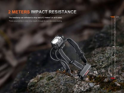 fenixlightFenix HP35R Hochleistungs-Stirnlampe mit Mehrfach-Lichtquellen für Such- und Rettungseinsätze, 40000 LumenFenix HP35R Hochleistungs-Stirnlampe mit Mehrfach-Lichtquellen für Such- und Rettungseinsätze, 40000 LumenForestHunt | Locker, Kirrmittel & JagdbedarfStirnlampen