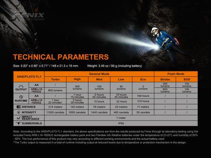 fenixlightFenix LD22 V2.0 Vielseitige Outdoor- und EDC-Taschenlampe, 800 LumenFenix LD22 V2.0 Vielseitige Outdoor- und EDC-Taschenlampe, 800 LumenForestHunt | Locker, Kirrmittel & JagdbedarfTaschenlampe