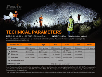 fenixlightFenix LR35R Kraftvolle, kompakte Suchlampe, 10000 LumenFenix LR35R Kraftvolle, kompakte Suchlampe, 10000 LumenForestHunt | Locker, Kirrmittel & JagdbedarfTaschenlampe