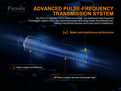 fenixlightFenix TK16 V2.0 Taktische Taschenlampe mit Doppelschalter, 3100 LumenFenix TK16 V2.0 Taktische Taschenlampe mit Doppelschalter, 3100 LumenForestHunt | Locker, Kirrmittel & JagdbedarfTaschenlampe