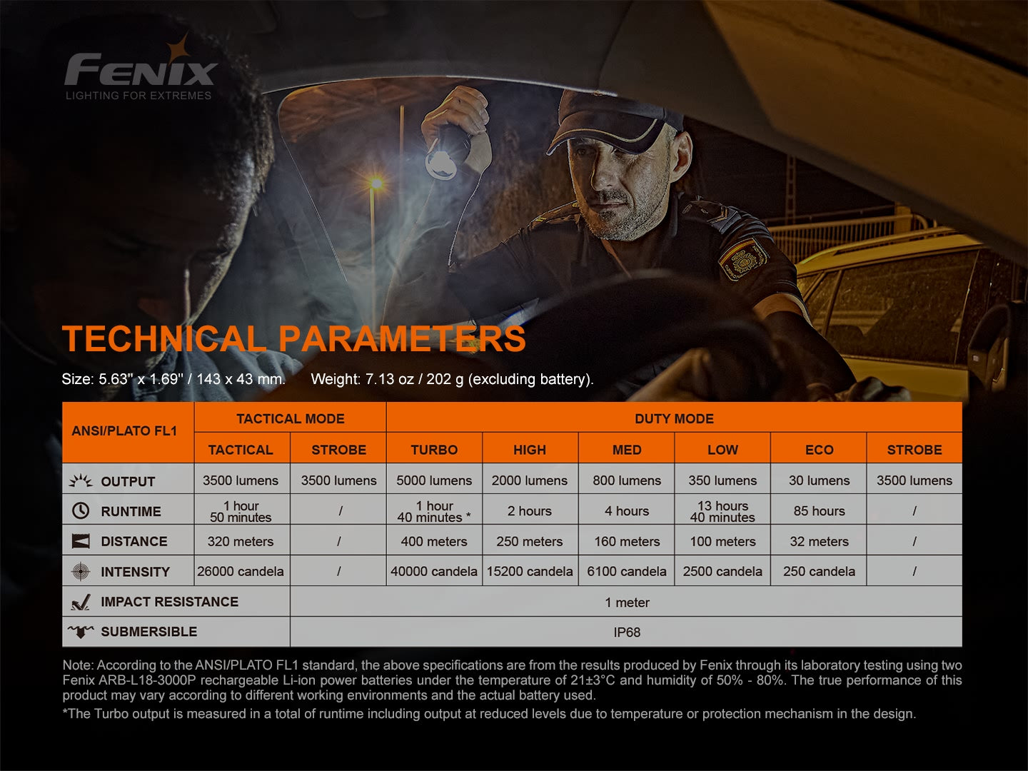 fenixlightFenix TK35UE V2.0 Leistungsstarke taktische Dual-Mode-Taschenlampe, 5000 LumenFenix TK35UE V2.0 Leistungsstarke taktische Dual-Mode-Taschenlampe, 5000 LumenForestHunt | Locker, Kirrmittel & JagdbedarfTaschenlampe